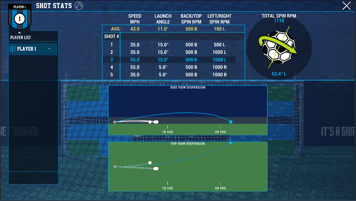 SIM IN A BOX® Albatross Package