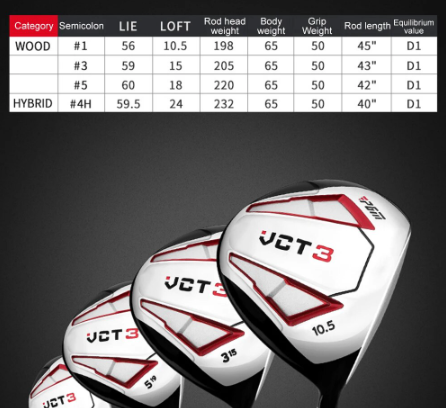 VCT 3 Precision Tour Golf Clubs