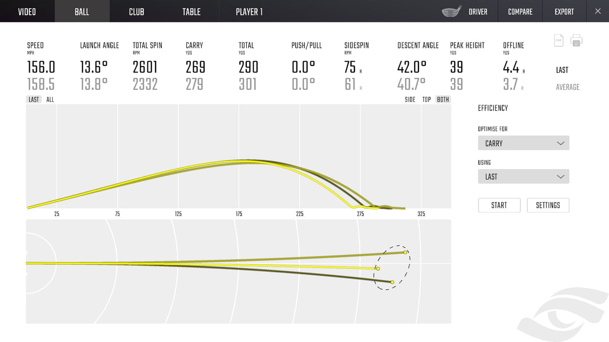 GCQuad Launch Monitor