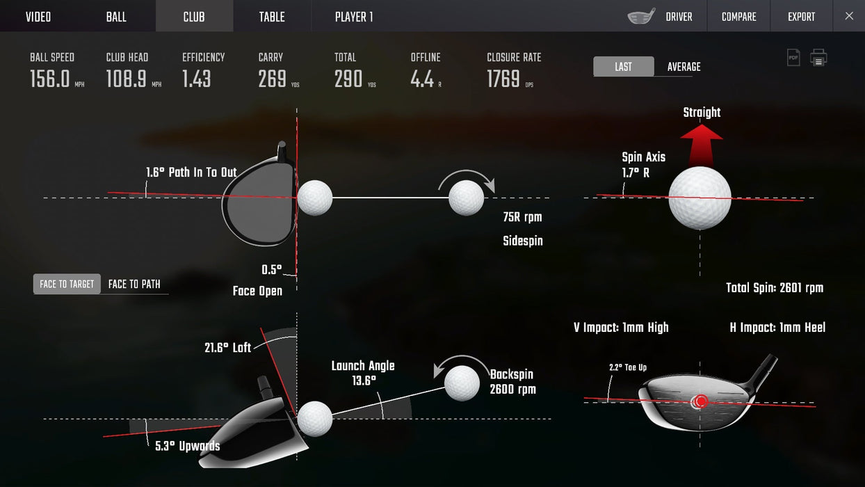 GCQuad Launch Monitor